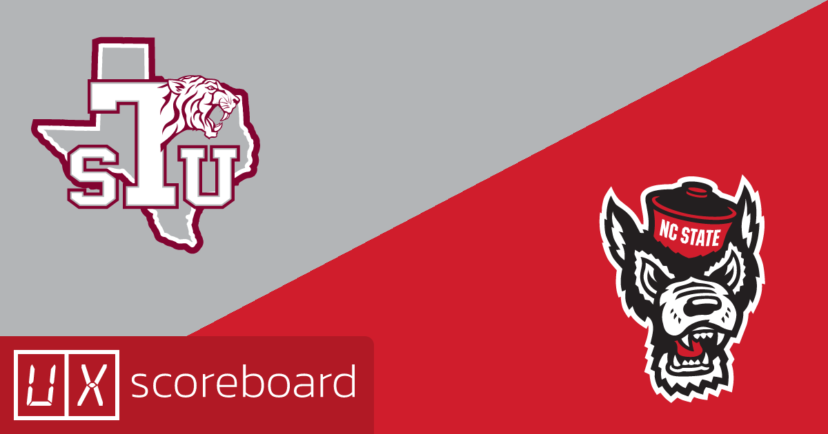 Texas Southern Tigers vs NC State Wolfpack game highlights