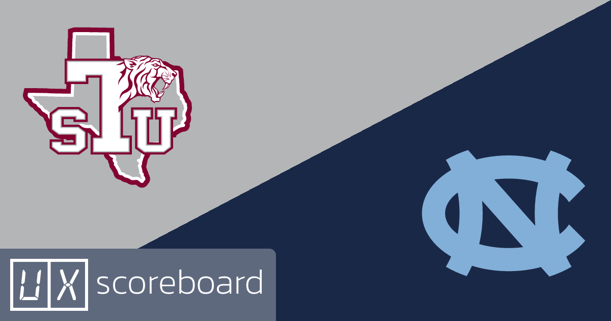 Texas Southern Tigers vs North Carolina Tar Heels game highlights