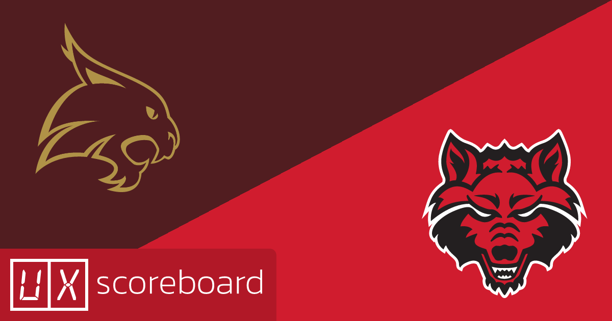 Texas State Bobcats vs Arkansas State Red Wolves game highlights