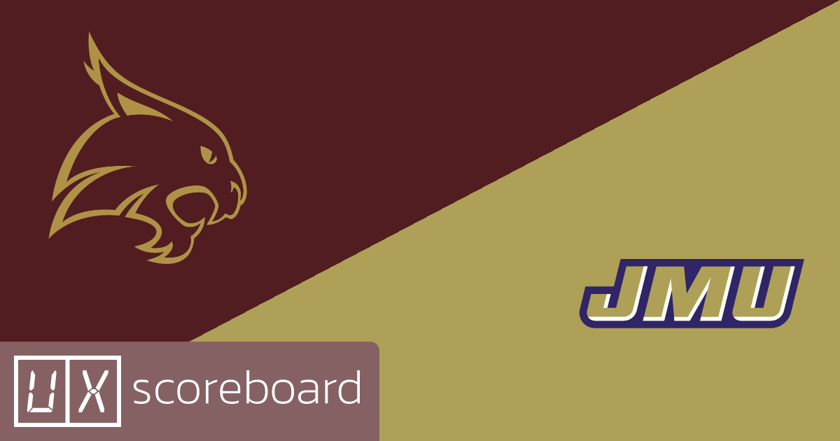 Texas State Bobcats vs James Madison Dukes game highlights
