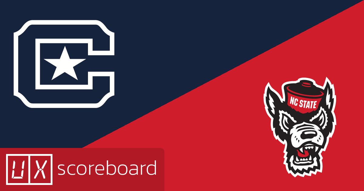 The Citadel Bulldogs vs NC State Wolfpack game highlights