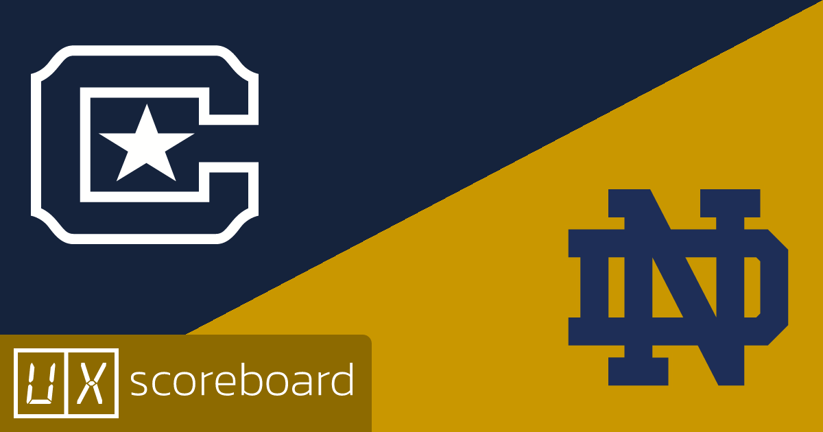 The Citadel Bulldogs vs Notre Dame Fighting Irish game highlights