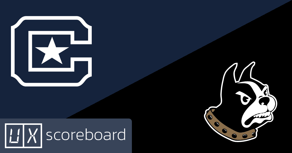 The Citadel Bulldogs vs Wofford Terriers game highlights