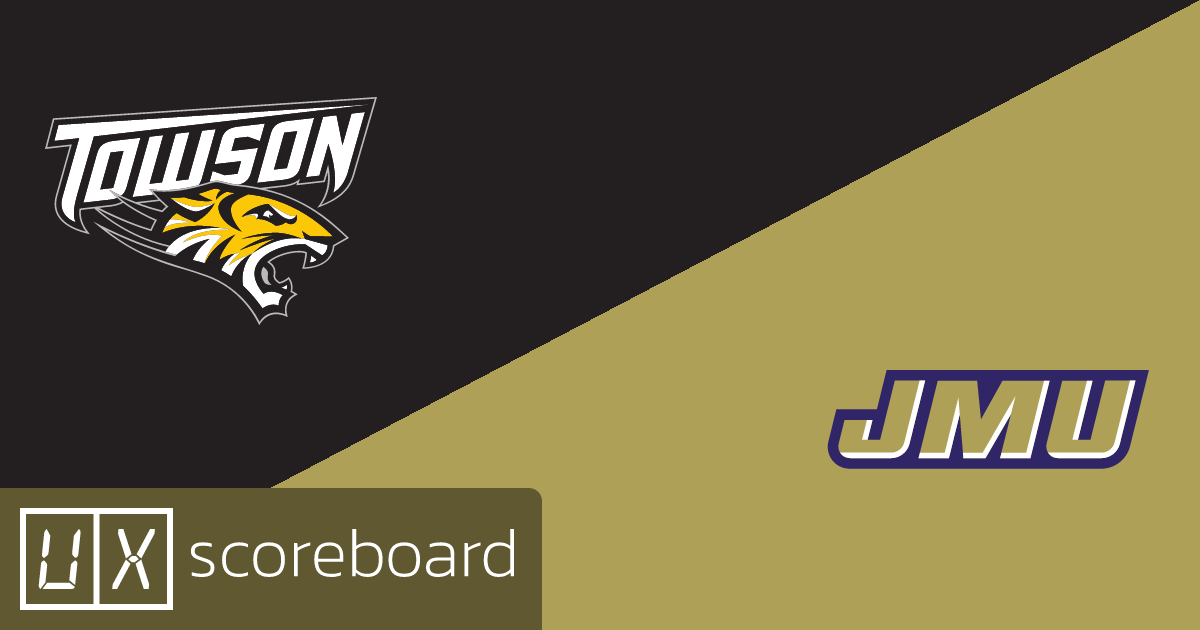 Towson Tigers vs James Madison Dukes game highlights