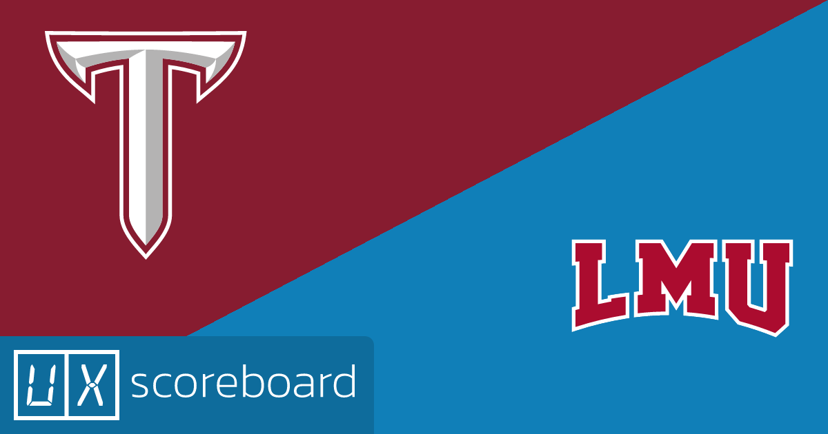 Troy Trojans vs Loyola Marymount Lions game highlights