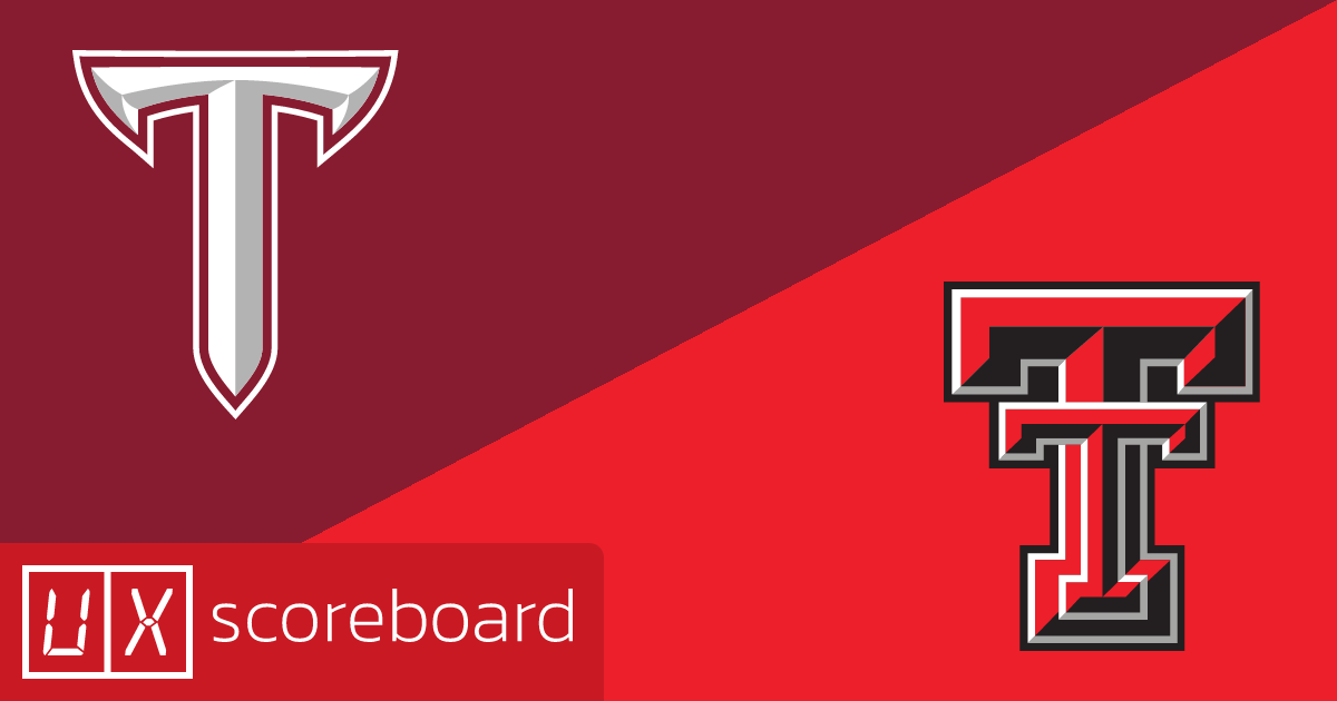 Tech Game Score Troy (46) vs Texas Tech (80) · Dec 4, 2020 · NCAAM Scores | uxscoreboard