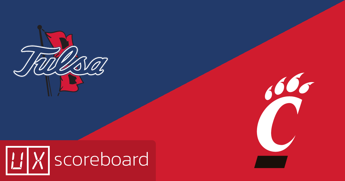 Tulsa Golden Hurricane vs Cincinnati Bearcats game highlights