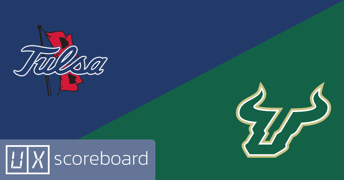 Tulsa Golden Hurricane vs South Florida Bulls game highlights