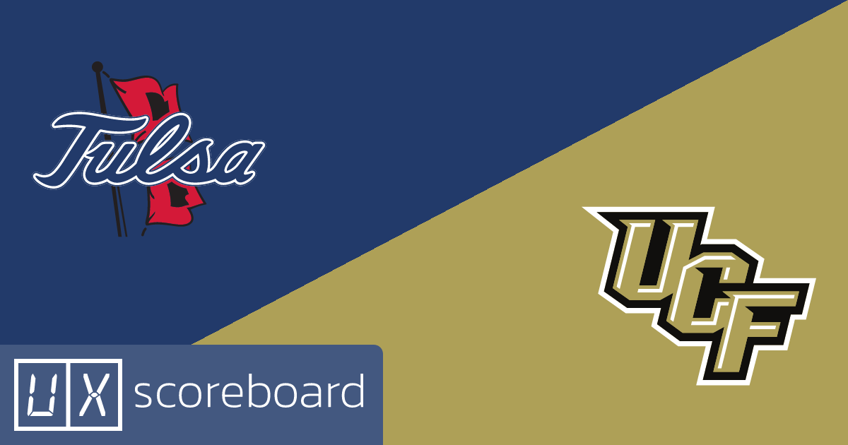 Tulsa Golden Hurricane vs UCF Knights game highlights