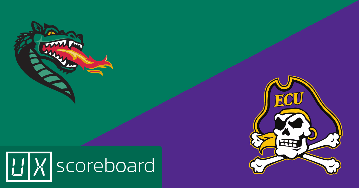 UAB Blazers vs East Carolina Pirates game highlights
