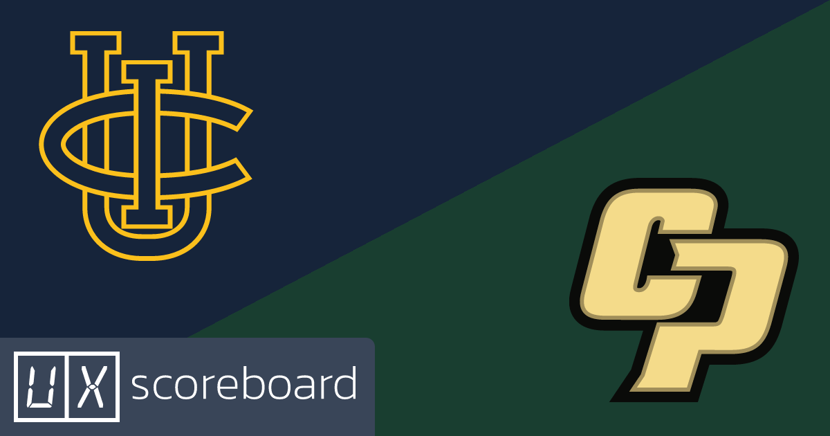 UC Irvine Anteaters vs Cal Poly Mustangs game highlights