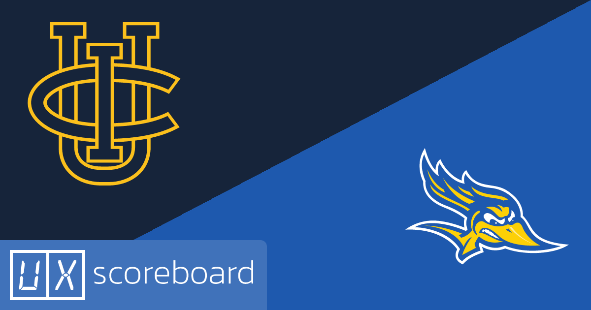 UC Irvine Anteaters vs Cal State Bakersfield Roadrunners game highlights
