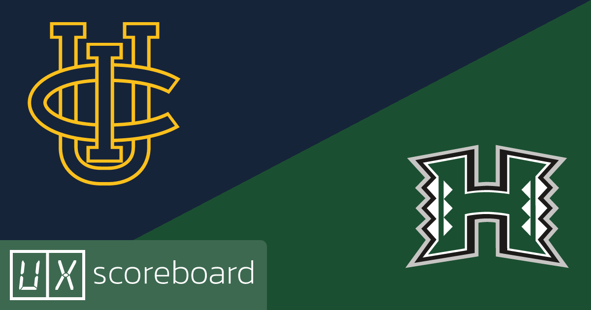 UC Irvine Anteaters vs Hawai'i Rainbow Warriors game highlights