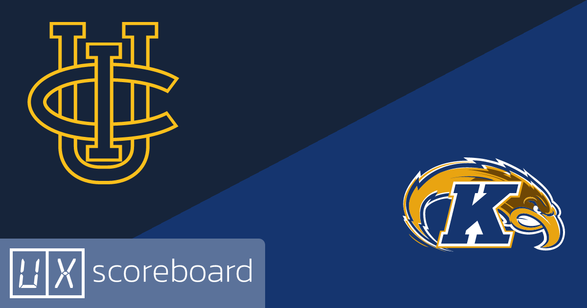 UC Irvine Anteaters vs Kent State Golden Flashes game highlights