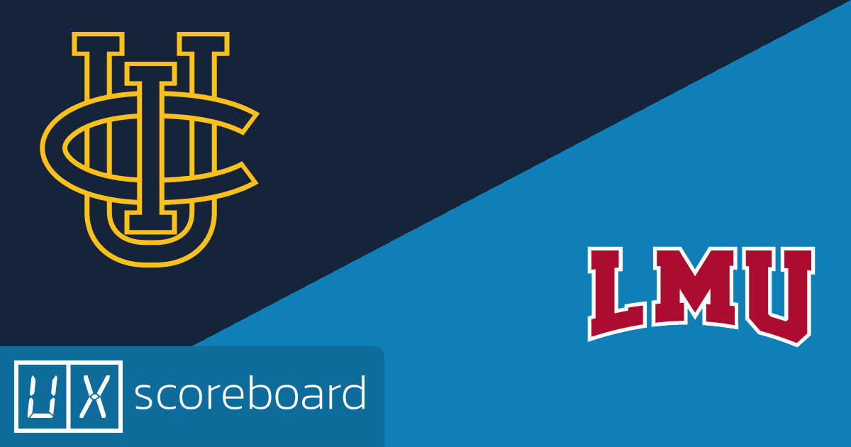 UC Irvine Anteaters vs Loyola Marymount Lions game highlights