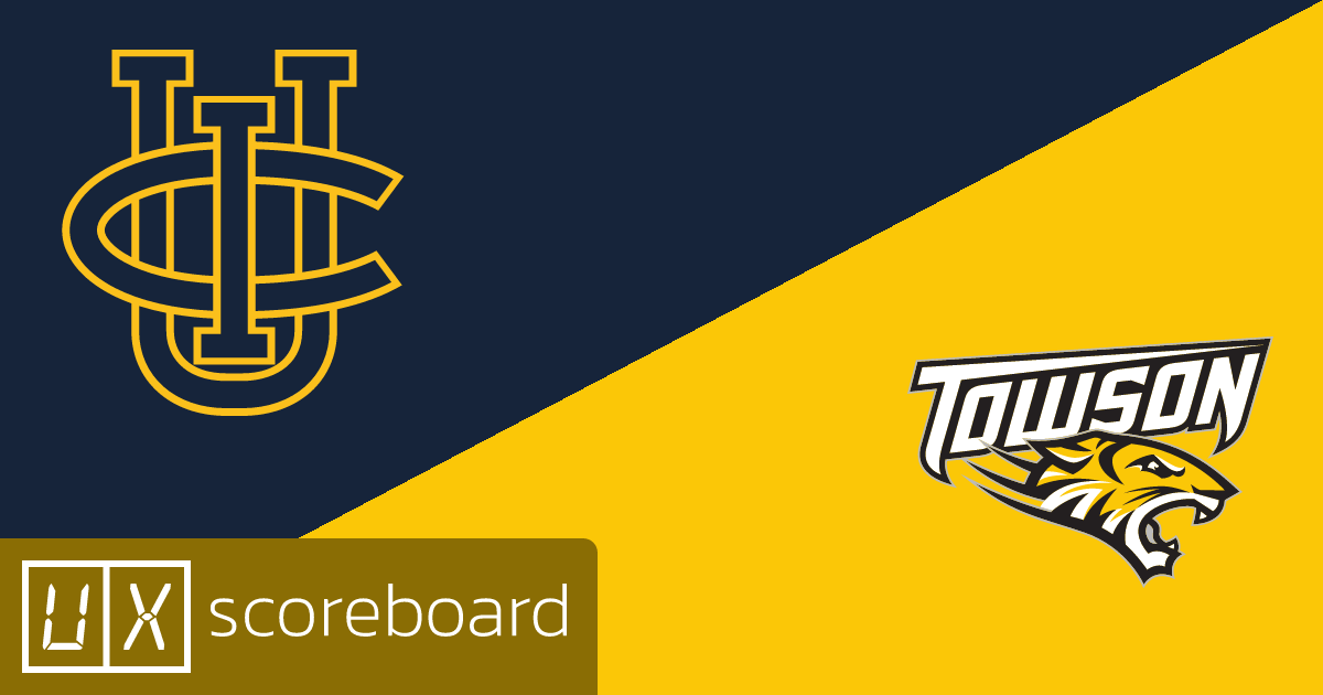 UC Irvine Anteaters vs Towson Tigers game highlights