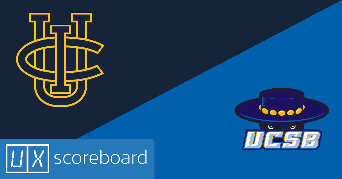 UC Irvine Anteaters vs UC Santa Barbara Gauchos game highlights