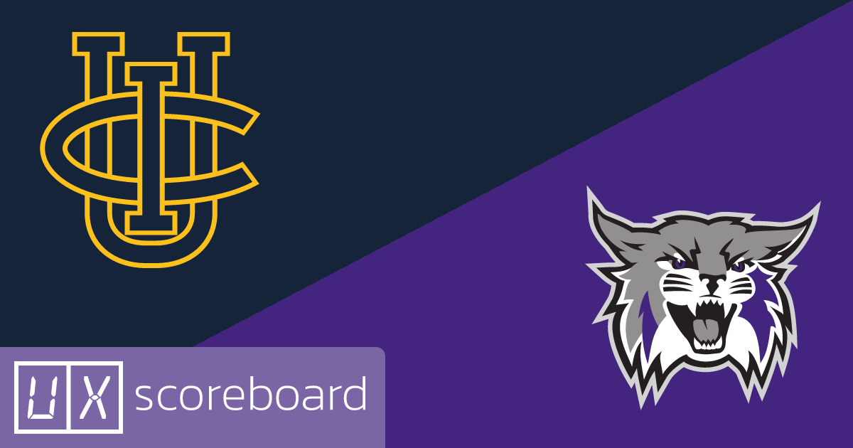 UC Irvine Anteaters vs Weber State Wildcats game highlights