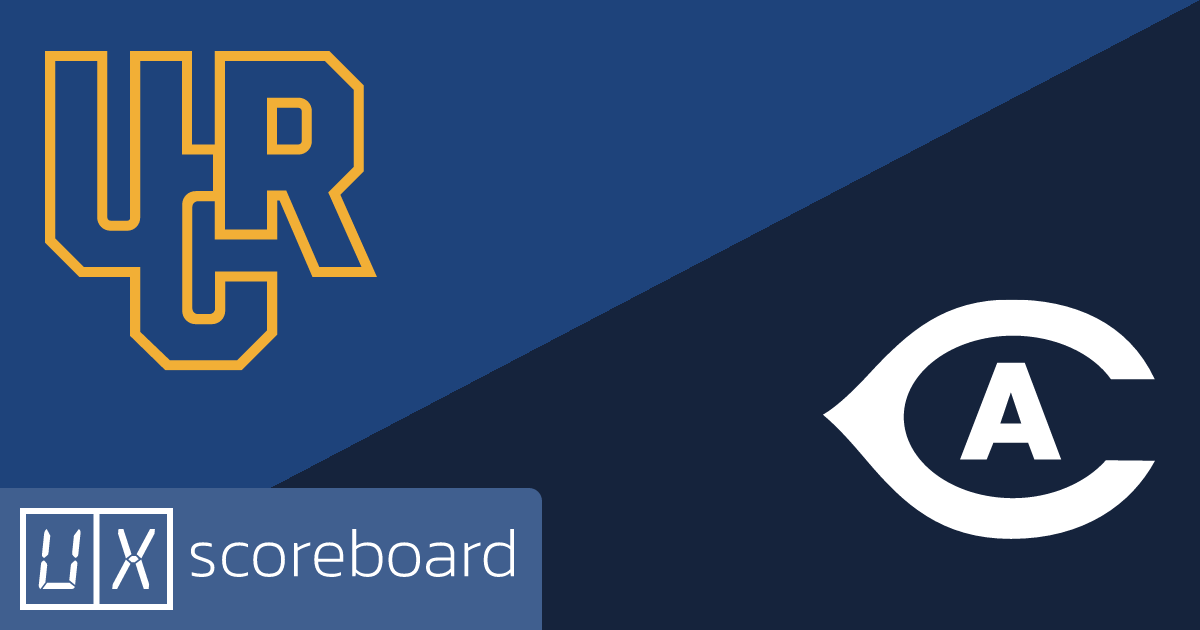 UC Riverside Highlanders vs UC Davis Aggies game highlights
