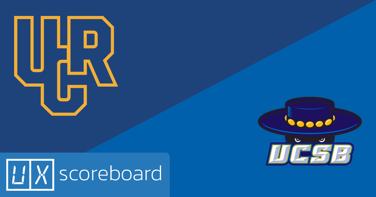 UC Riverside Highlanders vs UC Santa Barbara Gauchos game highlights