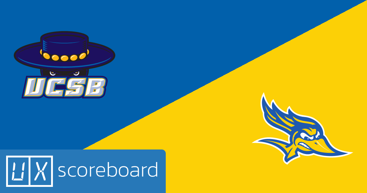UC Santa Barbara Gauchos vs Cal State Bakersfield Roadrunners game highlights