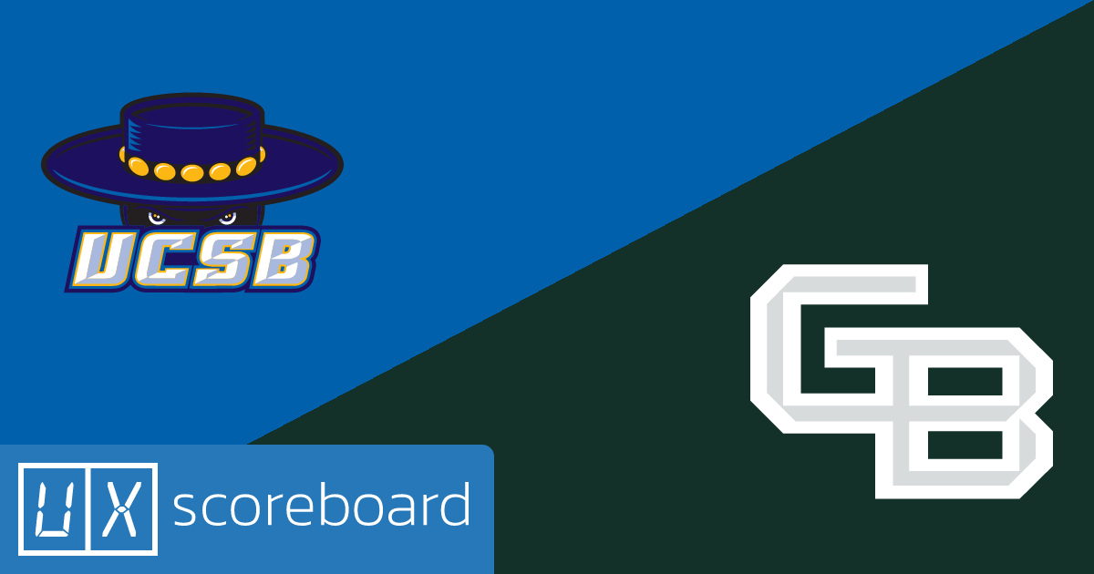 UC Santa Barbara Gauchos vs Green Bay Phoenix game highlights