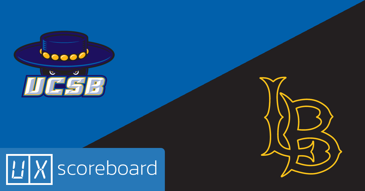 UC Santa Barbara Gauchos vs Long Beach State Beach game highlights