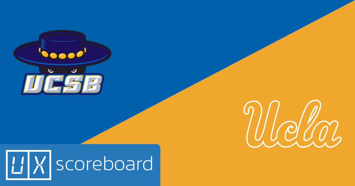 UC Santa Barbara Gauchos vs UCLA Bruins game highlights