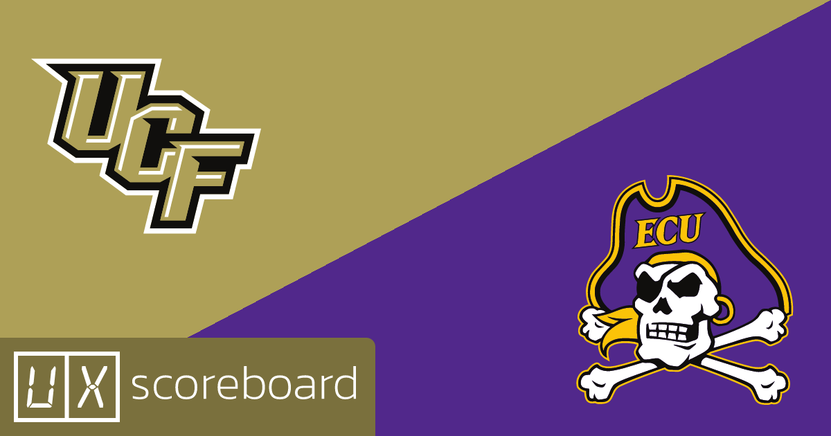 UCF Knights vs East Carolina Pirates game highlights