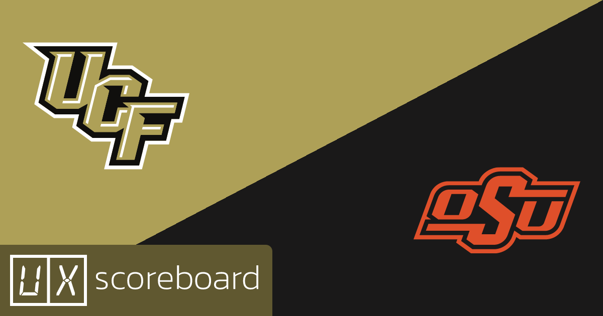 UCF Knights vs Oklahoma State Cowboys game highlights
