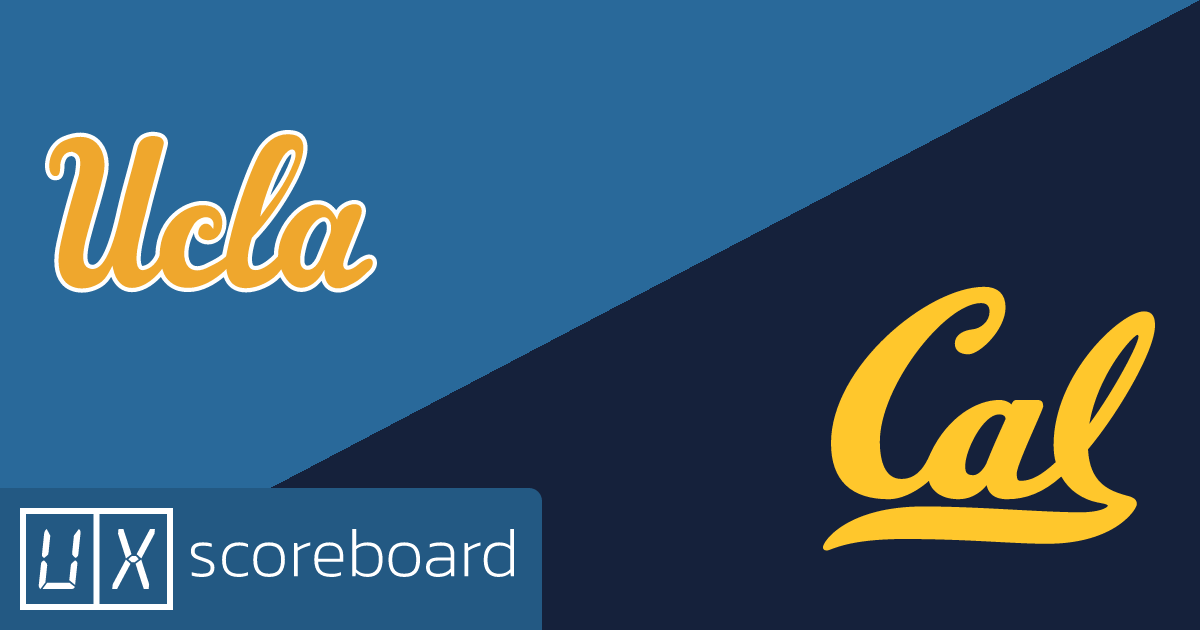 UCLA Bruins vs California Golden Bears game highlights