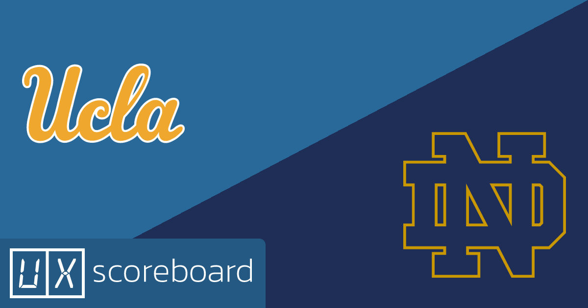 UCLA Bruins vs Notre Dame Fighting Irish game highlights