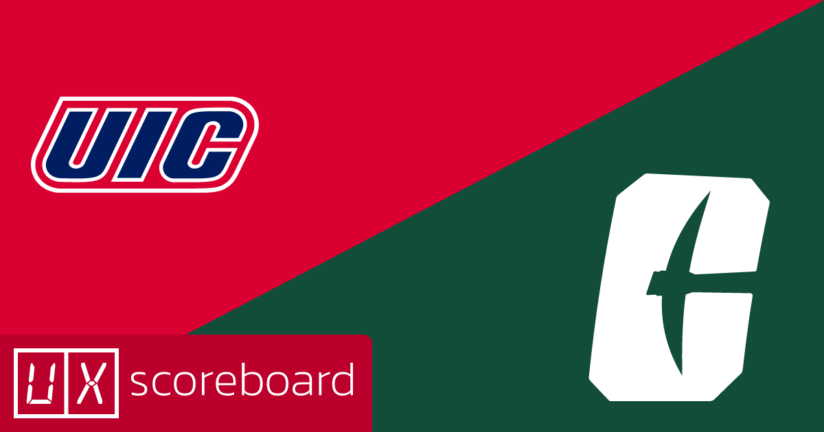 UIC Flames vs Charlotte 49ers game highlights