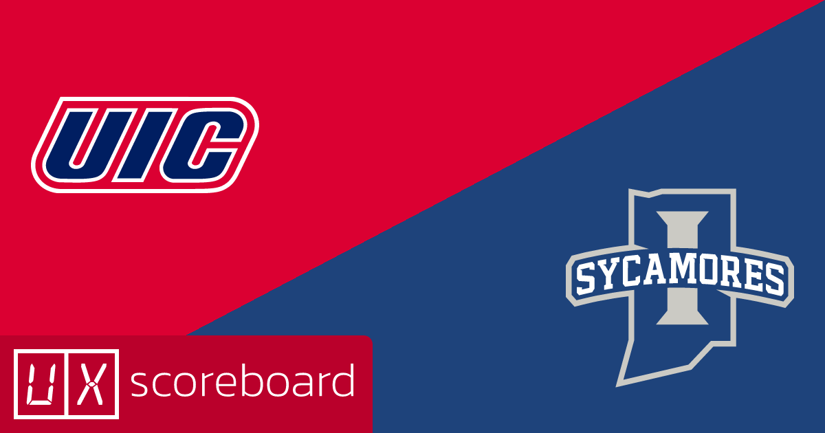 UIC Flames vs Indiana State Sycamores game highlights