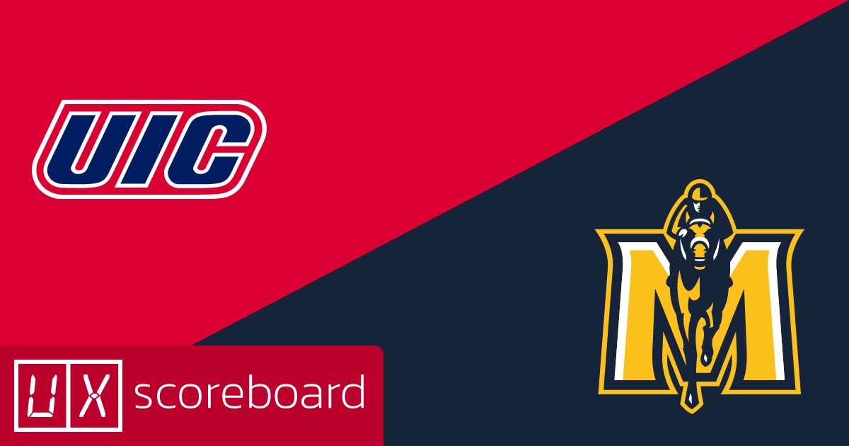 UIC Flames vs Murray State Racers game highlights