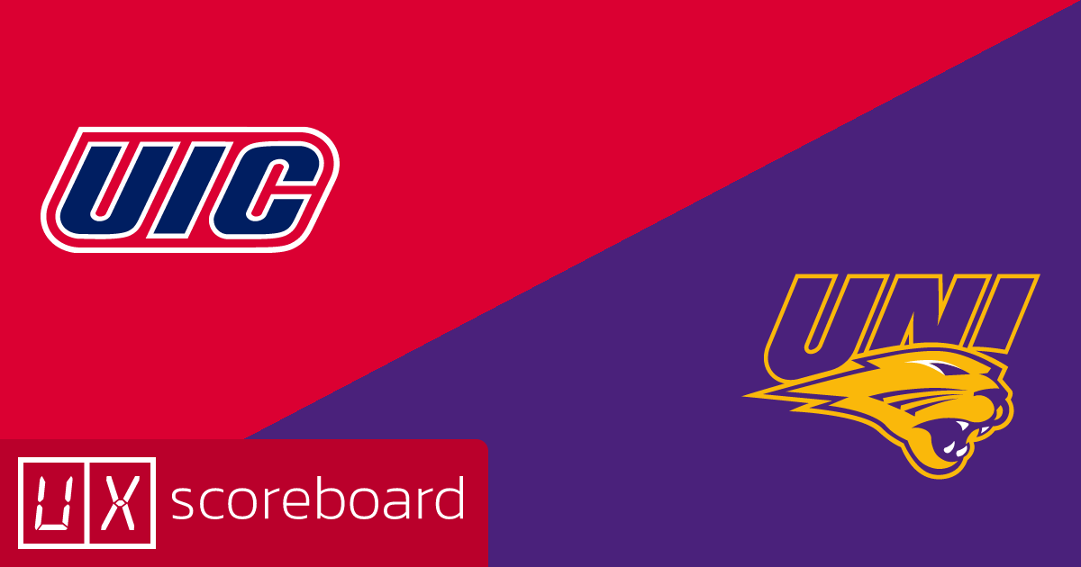 UIC Flames vs Northern Iowa Panthers game highlights