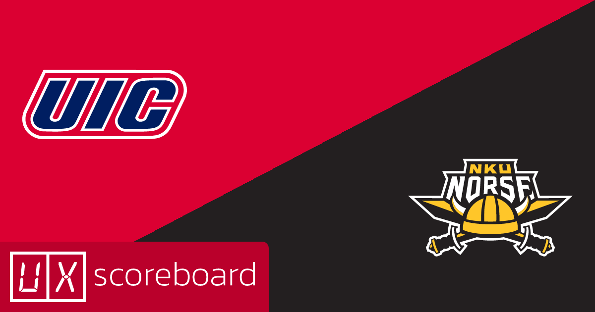 UIC Flames vs Northern Kentucky Norse game highlights
