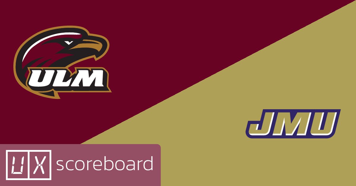 UL Monroe Warhawks vs James Madison Dukes game highlights