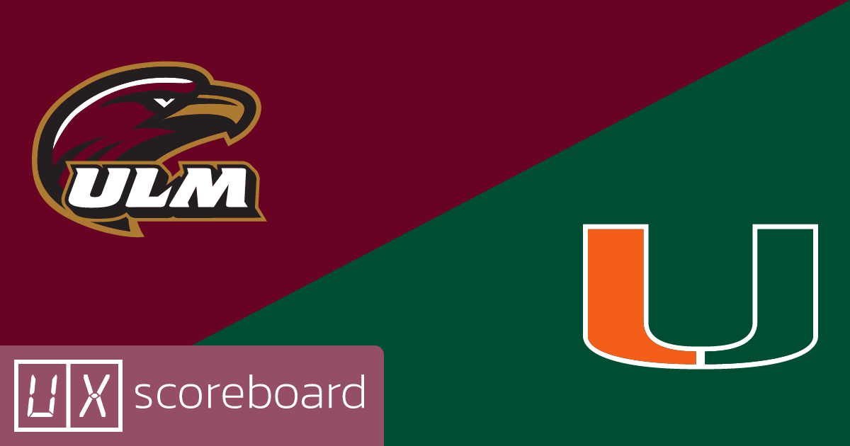 UL Monroe Warhawks vs Miami Hurricanes game highlights