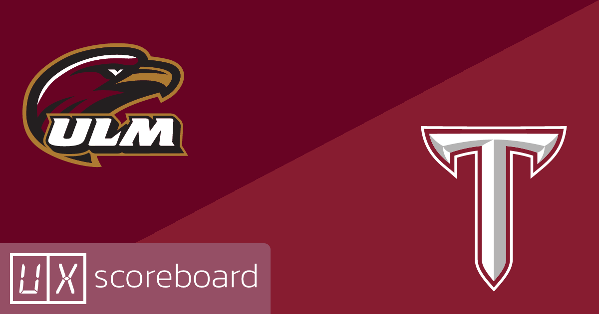 UL Monroe Warhawks vs Troy Trojans game highlights