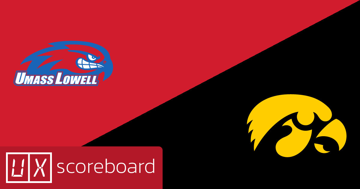 UMass Lowell River Hawks vs Iowa Hawkeyes game highlights