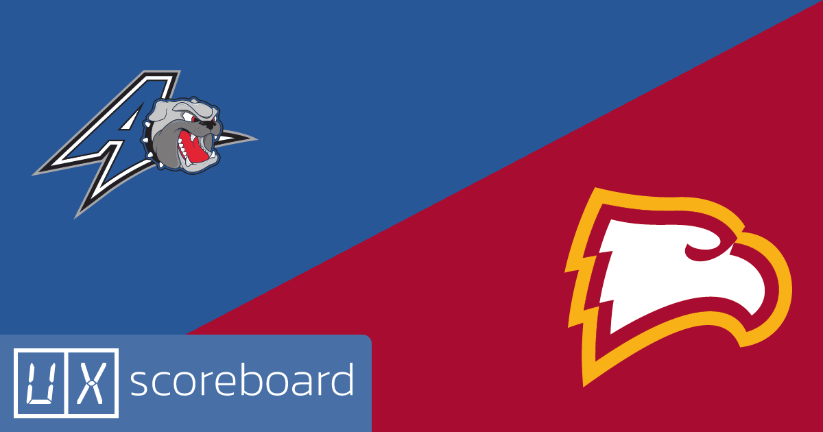 UNC Asheville Bulldogs vs Winthrop Eagles game highlights