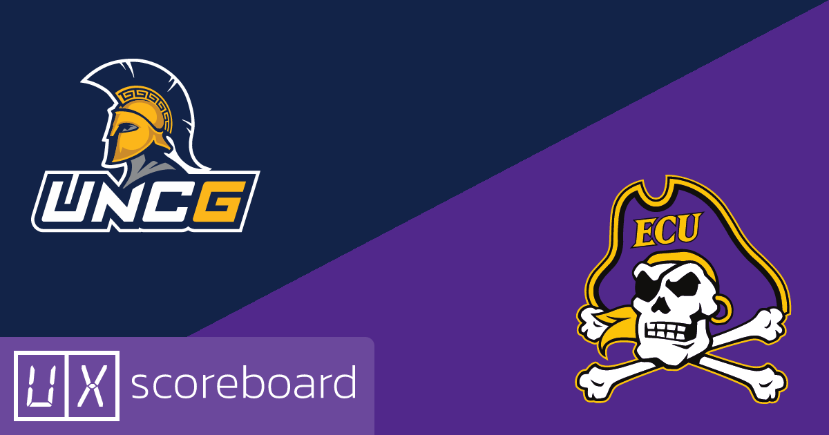 UNC Greensboro Spartans vs East Carolina Pirates game highlights