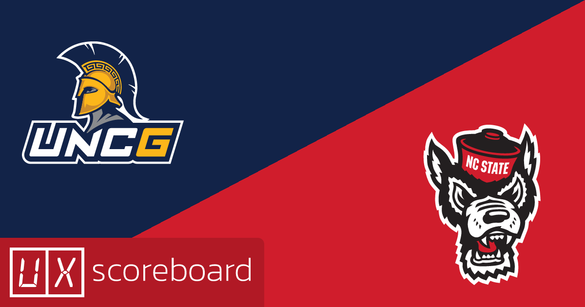 UNC Greensboro Spartans vs NC State Wolfpack game highlights