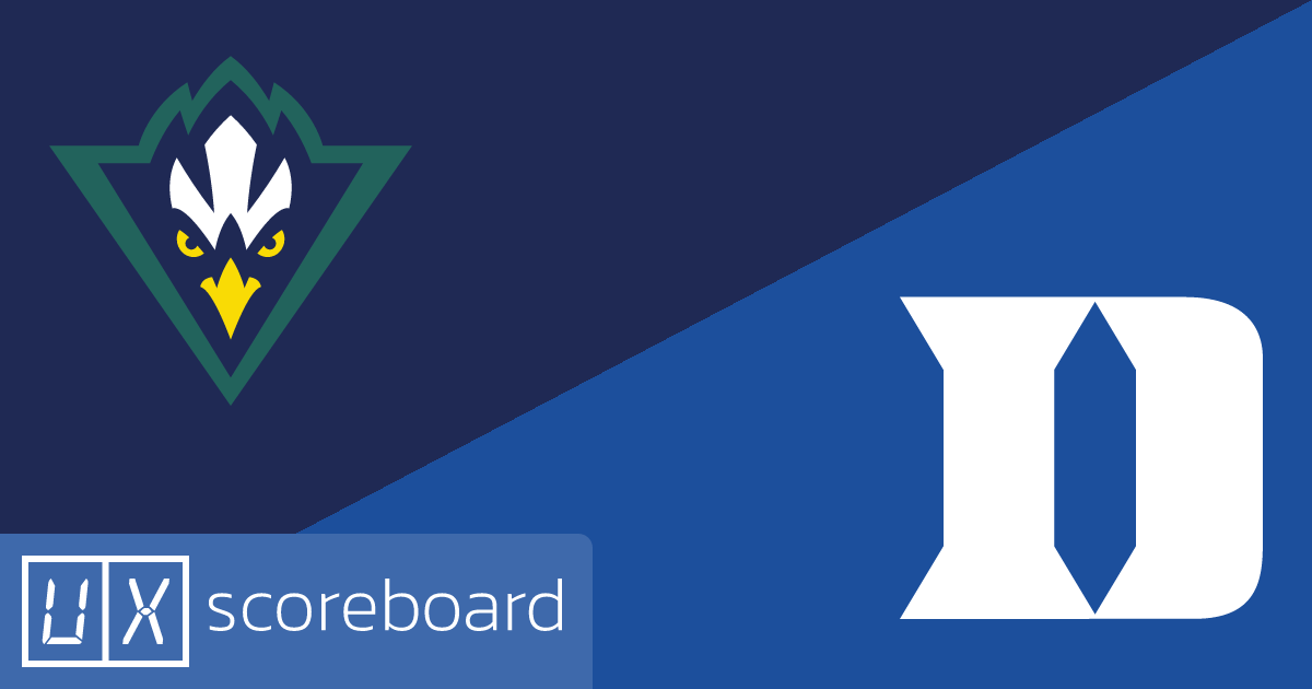 UNC Wilmington Seahawks vs Duke Blue Devils game highlights