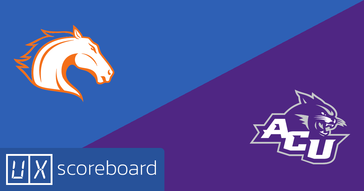 UT Arlington Mavericks vs Abilene Christian Wildcats game highlights
