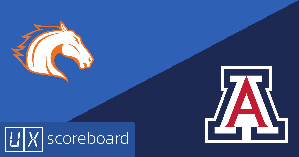 UT Arlington Mavericks vs Arizona Wildcats game highlights