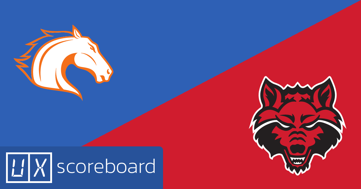 UT Arlington Mavericks vs Arkansas State Red Wolves game highlights