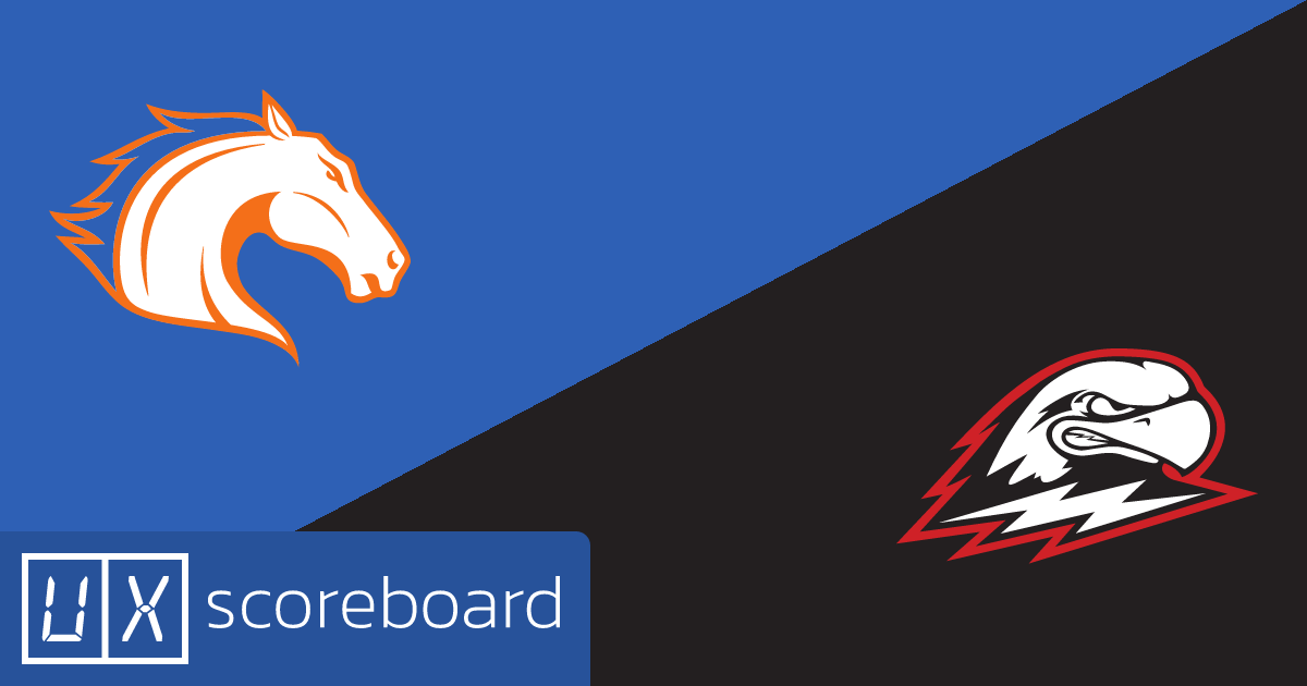 UT Arlington Mavericks vs Southern Utah Thunderbirds game highlights