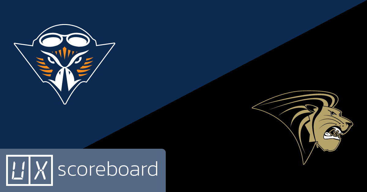 UT Martin Skyhawks vs Lindenwood Lions game highlights